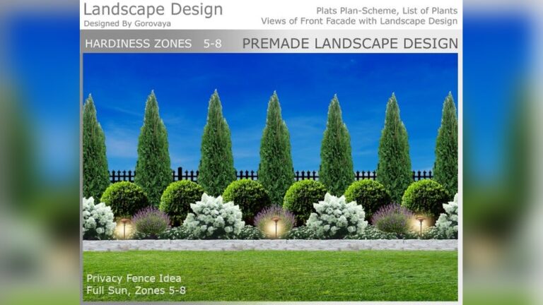 25 Hydrangea Landscaping Ideas: Stunning Designs for Your Garden